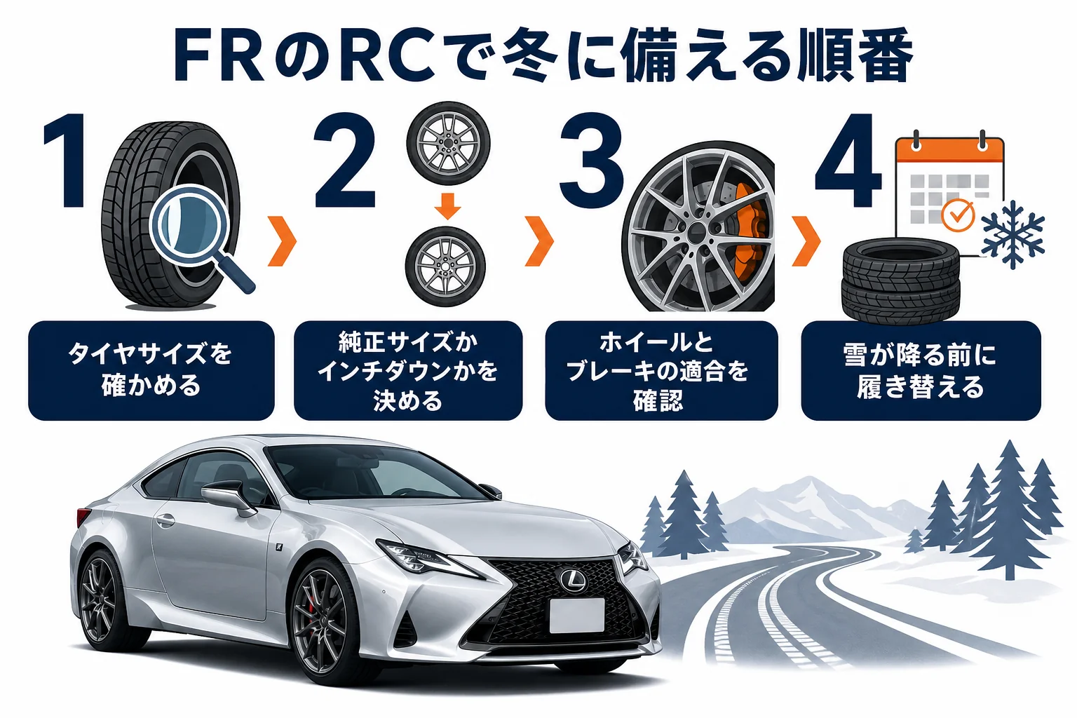 FRのレクサスRCで冬に備えるスタッドレス準備の手順を示した図解