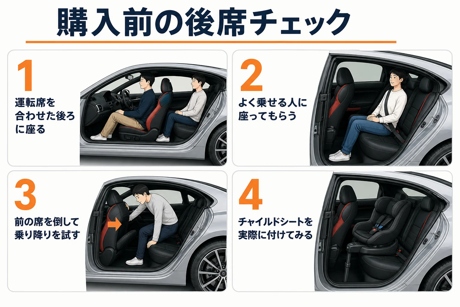 レクサスRCの後部座席を購入前に確かめる4つのポイントの図解