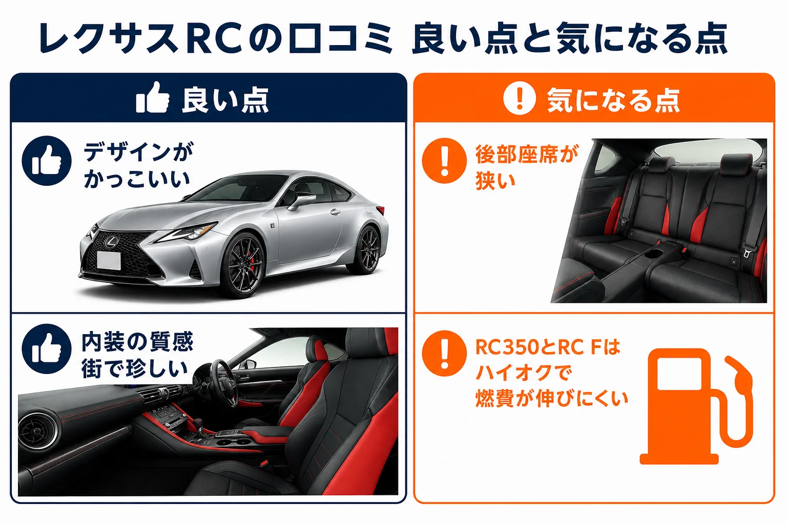 レクサスRCの口コミで多い良い点と気になる点を並べた図解