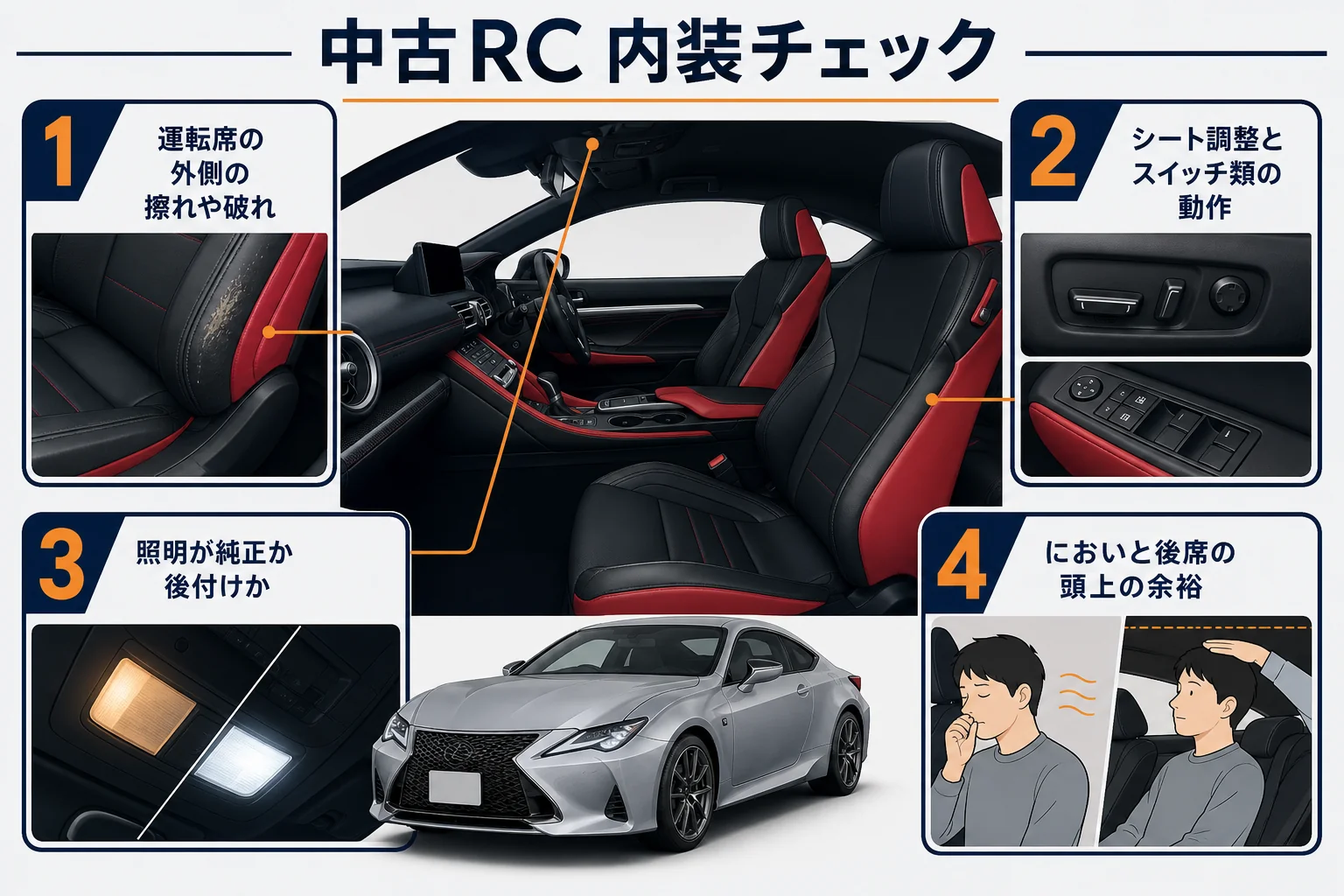 中古のレクサスRCで内装を確かめる時のチェックポイントをまとめた図解