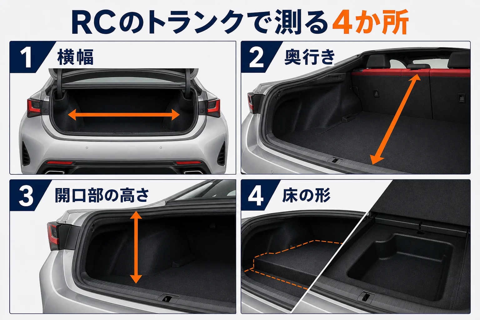 レクサスRCのトランクで確かめたい4つの寸法を示した図解