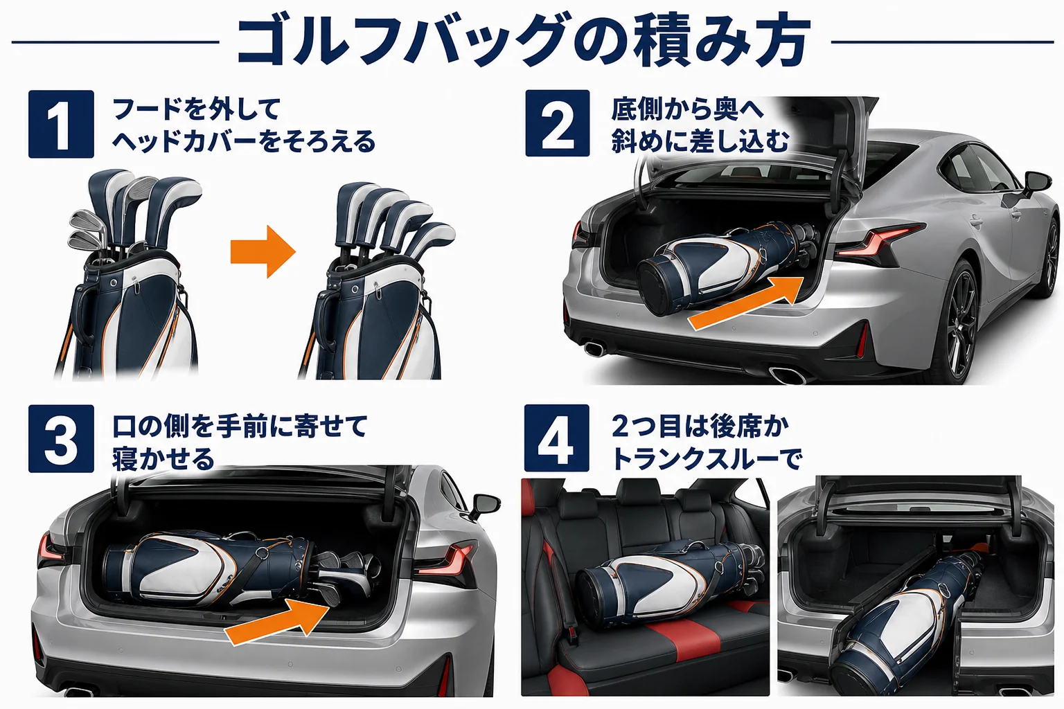 レクサスRCのトランクにゴルフバッグを横向きに寝かせて積む手順の図解